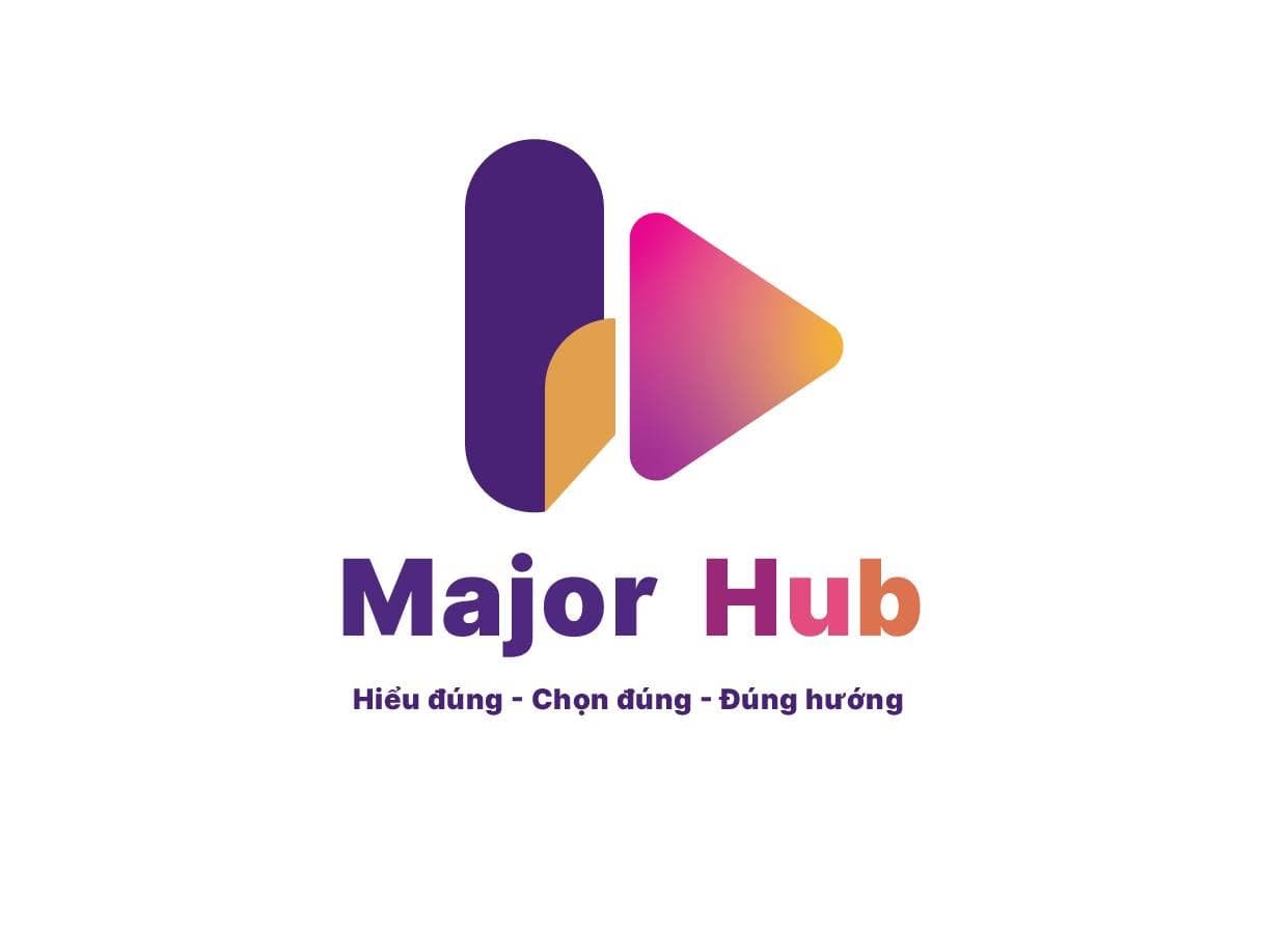 Major Hub's English Club